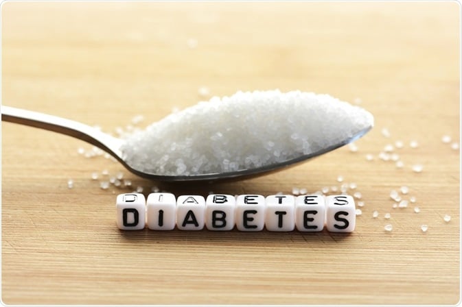 A spoon full of white sugar with letters spelling diabetes